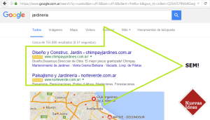 Ejemplo de ubicación de anuncio en un motor de búsqueda.