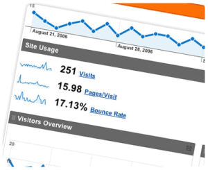 Analitica Web